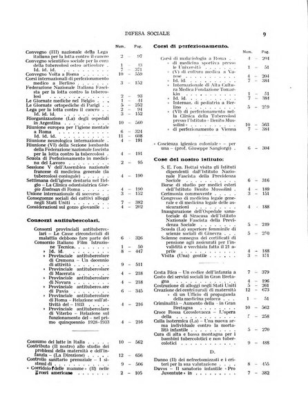 Difesa sociale rivista di igiene, previdenza ed assistenza