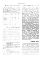 giornale/MIL0118999/1933/unico/00000051