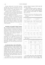 giornale/MIL0118999/1933/unico/00000070