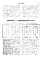 giornale/MIL0118999/1933/unico/00000105
