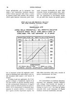 giornale/MIL0118999/1933/unico/00000108