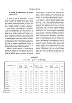 giornale/MIL0118999/1933/unico/00000211