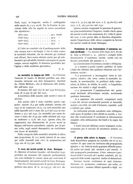 Difesa sociale rivista di igiene, previdenza ed assistenza