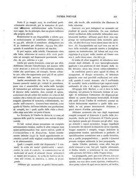 Difesa sociale rivista di igiene, previdenza ed assistenza