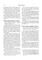 giornale/MIL0118999/1933/unico/00000252