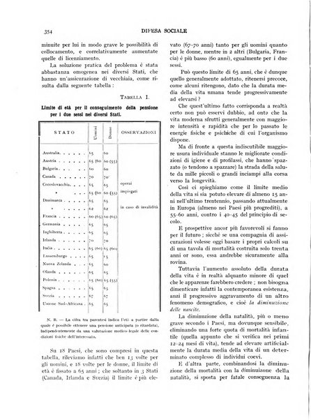 Difesa sociale rivista di igiene, previdenza ed assistenza