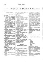 giornale/MIL0118999/1933/unico/00000562