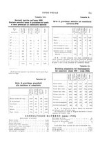 giornale/MIL0118999/1933/unico/00000735