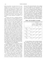 giornale/MIL0118999/1934/unico/00000320