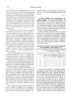 giornale/MIL0118999/1934/unico/00000442