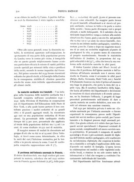 Difesa sociale rivista di igiene, previdenza ed assistenza