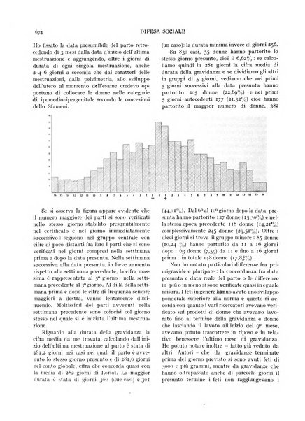 Difesa sociale rivista di igiene, previdenza ed assistenza