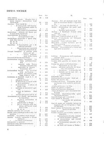 Difesa sociale rivista di igiene, previdenza ed assistenza