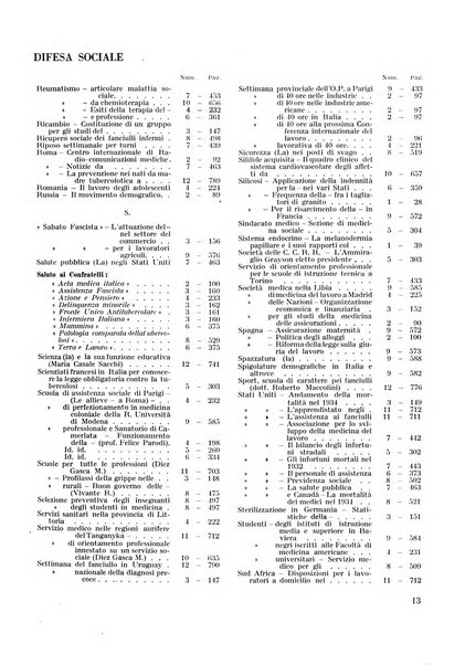 Difesa sociale rivista di igiene, previdenza ed assistenza