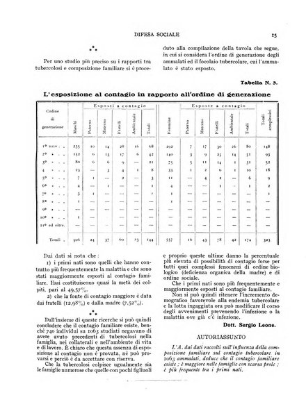 Difesa sociale rivista di igiene, previdenza ed assistenza