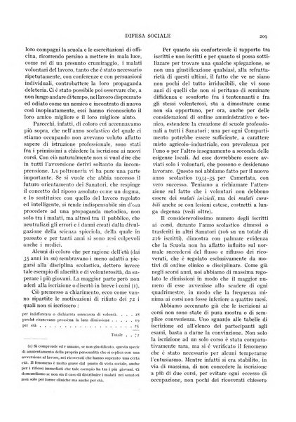 Difesa sociale rivista di igiene, previdenza ed assistenza