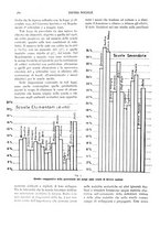 giornale/MIL0118999/1935/unico/00000320