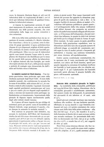 Difesa sociale rivista di igiene, previdenza ed assistenza