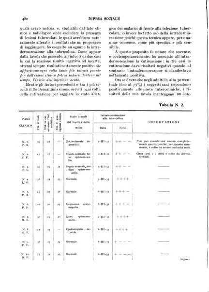 Difesa sociale rivista di igiene, previdenza ed assistenza