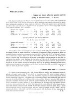 giornale/MIL0118999/1935/unico/00000560