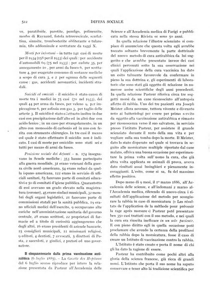 Difesa sociale rivista di igiene, previdenza ed assistenza