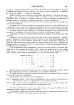 giornale/MIL0118999/1935/unico/00000619