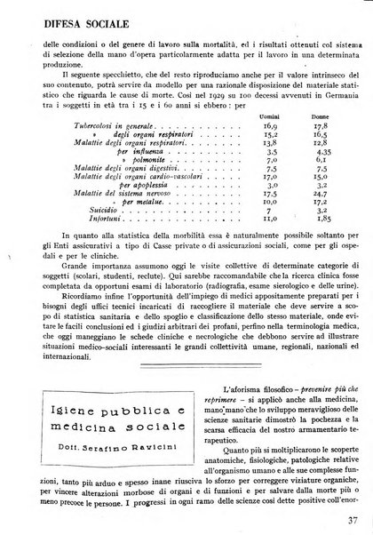 Difesa sociale rivista di igiene, previdenza ed assistenza