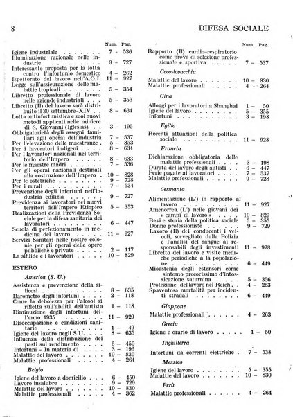 Difesa sociale rivista di igiene, previdenza ed assistenza