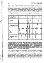 giornale/MIL0118999/1936/unico/00000644