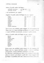 giornale/MIL0118999/1936/unico/00001021