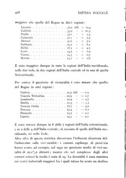 Difesa sociale rivista di igiene, previdenza ed assistenza