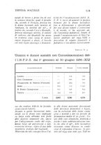 giornale/MIL0118999/1936/unico/00001039