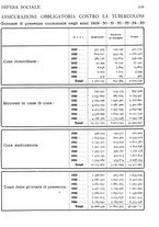 giornale/MIL0118999/1937/V.1/00000103