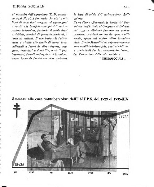 Difesa sociale rivista di igiene, previdenza ed assistenza