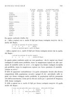 giornale/MIL0118999/1937/V.1/00000151