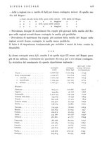 giornale/MIL0118999/1937/V.1/00000152