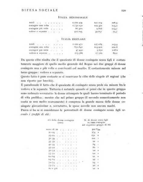 Difesa sociale rivista di igiene, previdenza ed assistenza