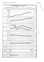 giornale/MIL0118999/1937/V.1/00000245