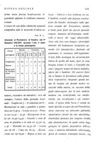 giornale/MIL0118999/1937/V.1/00000247