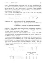 giornale/MIL0118999/1937/V.1/00000326