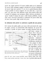 giornale/MIL0118999/1937/V.1/00000554