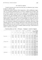 giornale/MIL0118999/1937/V.1/00000718