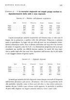 giornale/MIL0118999/1937/V.1/00000727