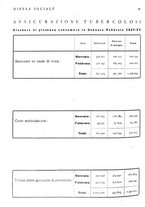 giornale/MIL0118999/1937/V.1/00000756