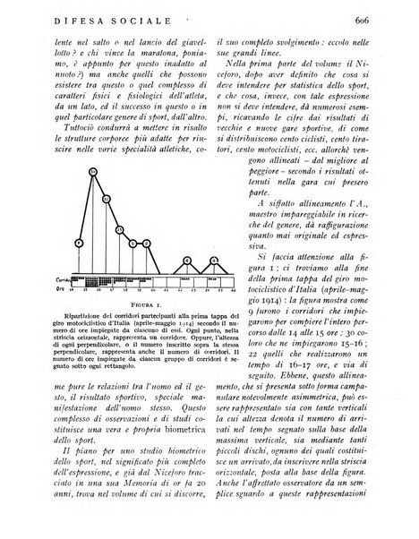 Difesa sociale rivista di igiene, previdenza ed assistenza