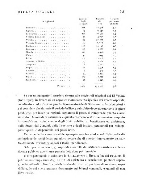 Difesa sociale rivista di igiene, previdenza ed assistenza