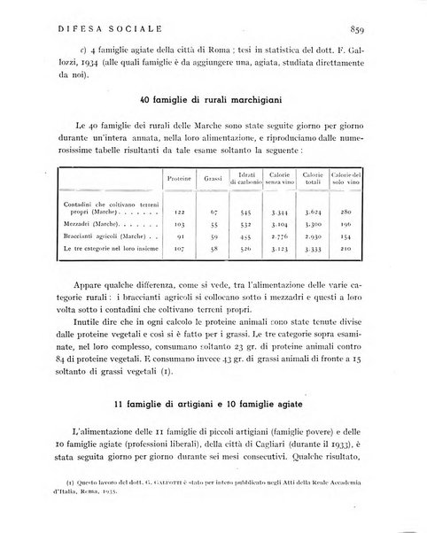 Difesa sociale rivista di igiene, previdenza ed assistenza