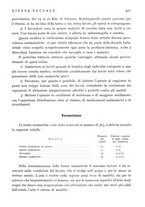 giornale/MIL0118999/1937/V.2/00000331