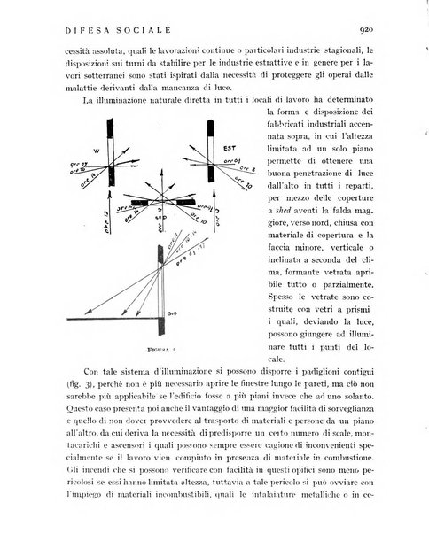 Difesa sociale rivista di igiene, previdenza ed assistenza