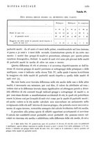 giornale/MIL0118999/1937/V.2/00000635